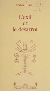 L'exil et le désarroi