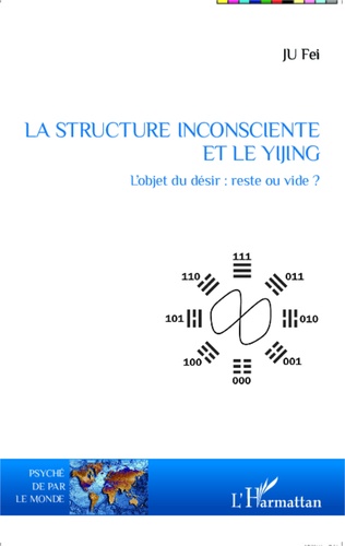 La structure inconsciente et le Yijing. L'objet du désir : reste ou vide ?