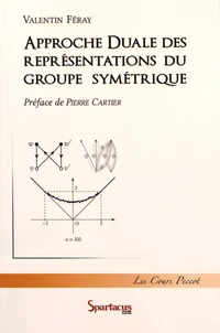 Approche duale des représentations du groupe symétrique