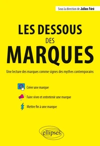 Les dessous des marques