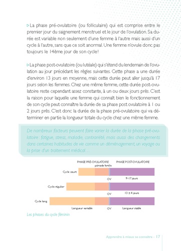 Concevoir un enfant. Restaurer la fertilité avec la NaProTechnologie