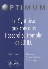 La Synthèse aux concours Passerelle, Tremplin et EDHEC