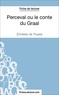  Fichesdelecture.com - Perceval ou le conte du Graal - Analyse complète de l'oeuvre.