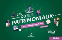 Fiduciaire Revue et  Olifan - Les outils patrimoniaux en infographies pratiques 2024.