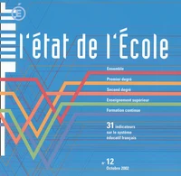31 indicateurs sur le système éducatif français