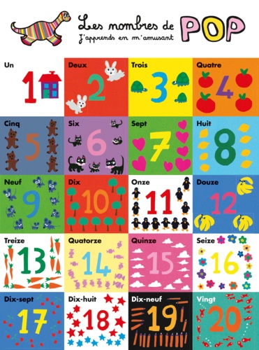 Les posters éducatifs de Pop. L'alphabet et les nombres