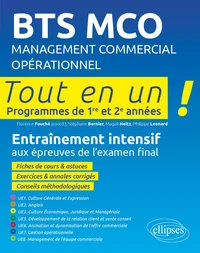 BTS MCO Programmes de 1re et 2e années