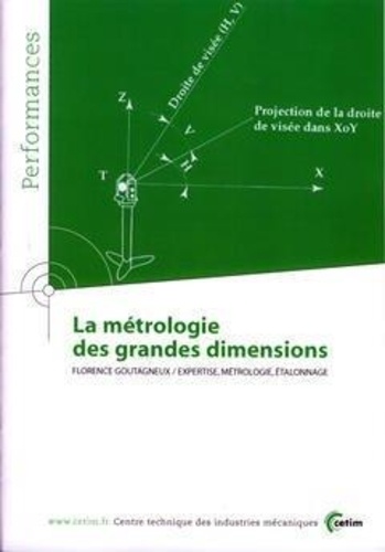 Florence Goutagneux - Métrologie des grandes dimensions.