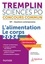 Tremplin Sciences Po IEP Questions contemporaines. L'alimentation - Le corps  Edition 2024