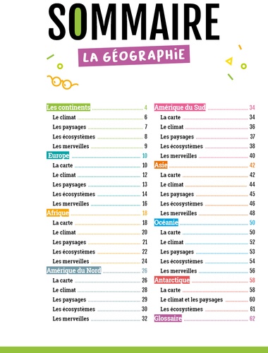 La géographie