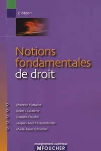 Notions fondamentales de droit