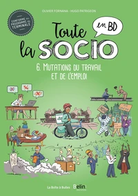 Les mutations du travail et de l'emploi