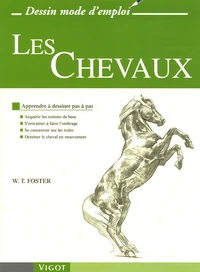 Les Chevaux