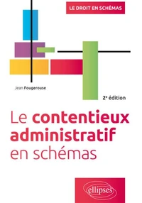 Le contentieux administratif en schémas