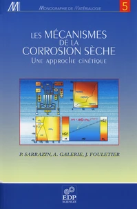 Les Mecanismes De La Corrosion Seche. Une Approche Cinetique