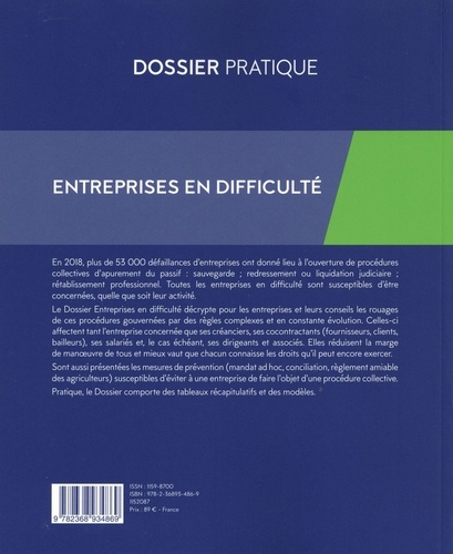 Entreprises en difficulté