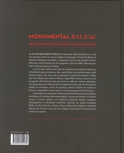 Monumental Balzac. Petite histoire des monuments au grand écrivain
