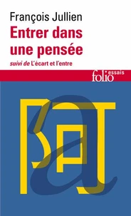 Entrer dans une pensée ou Des possibles de l'esprit