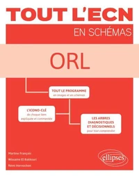 Orl