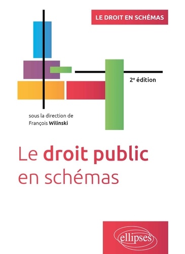 François Wilinski et François Abouadaou - Le droit public en schémas - A jour au 15 février 2024.
