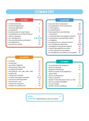 Français 5e  Edition 2019