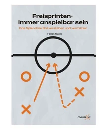 Freisprinten - immer anspielbar sein