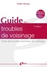Frédéric Bérenger - Guide des troubles de voisinage - Traité des troubles anormaux de voisinage.