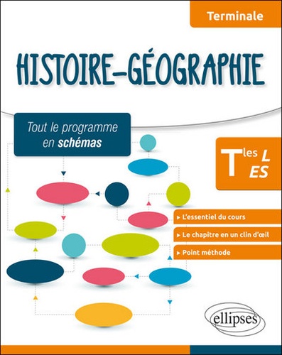 Histoire-géographie Tle L et ES. Tout le programme en schémas