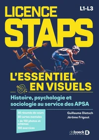 Licence STAPS – L’essentiel en visuels – Histoire, psychologie et sociologie au service des APSA