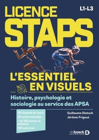 Licence STAPS – L’essentiel en visuels – Histoire, psychologie et sociologie au service des APSA
