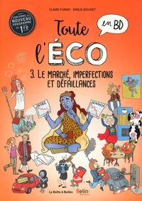 Le marché, imperfections et défaillances