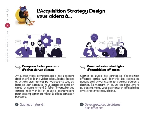 Acquisition Strategy Design, plan marketing nouvelle génération