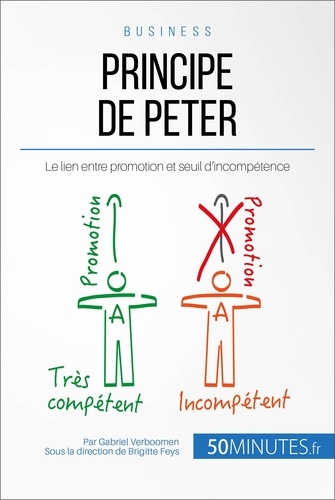 Le seuil d'incompétence de Peter. Pourquoi la promotion mène à l'incompétence ?