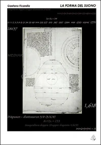 La forma del suono