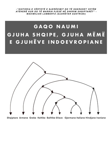  Gaqo Naumi - Gjuha Shqipe, Gjuha Mëmë e Gjuhëve Indoevropiane.