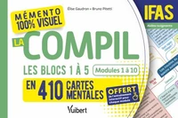 La compil