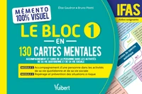 Le Bloc 1 en 130 cartes mentales