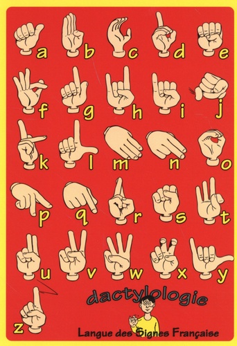  Monica Companys - Lot de 10 cartes postales dactylologie - Langue des signes française.