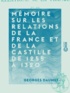 Georges Daumet - Mémoire sur les relations de la France et de la Castille de 1255 à 1320.
