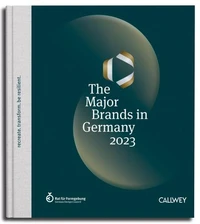 The Major Brands in Germany 2023