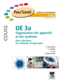 UE 3a, Organisation des appareils et des systèmes