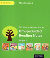 Gill Howell - Group/Guided Reading Notes Stage 2 - Biff, Chip and Kipper Stories.