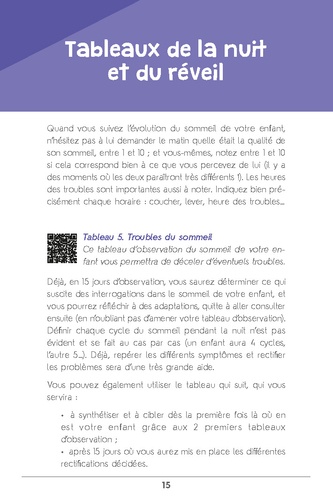 Bien s'endormir. 30 rituels pour trouver le sommeil facilement. Avec 30 cartes et 1 livret d'accompagnement pour les parents