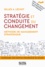 Stratégie et conduite du changement. Méthode de management stratégique