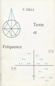 Texte et fréquence