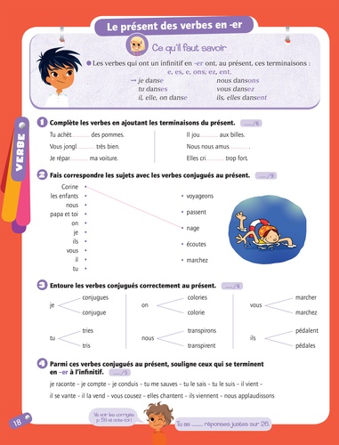 Français Maths CE1. Les fondamentaux  Edition 2020
