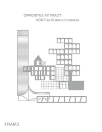 ACDF