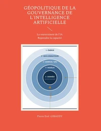 Géopolitique de la gouvernance de l'intelligence artificielle