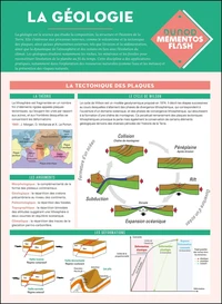 La géologie