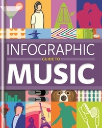 Graham Betts - Infographic Guide to Music.